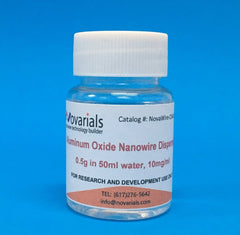 Nanowire Dispersions